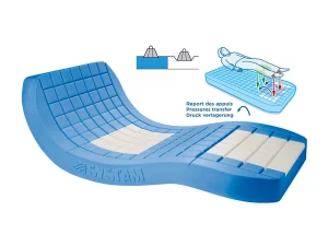 syst'am®p161mor / viscoflex® air